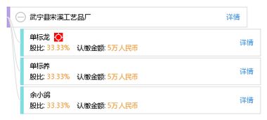 武寧縣宋溪工藝品廠